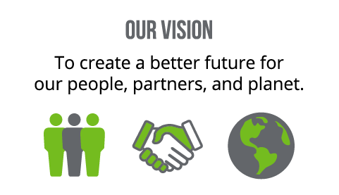 Our Vision, Mission, & Shared Values | Clean Earth